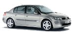 Rent a car Sofia Bulgaria - RENAULT Megane II Sedan